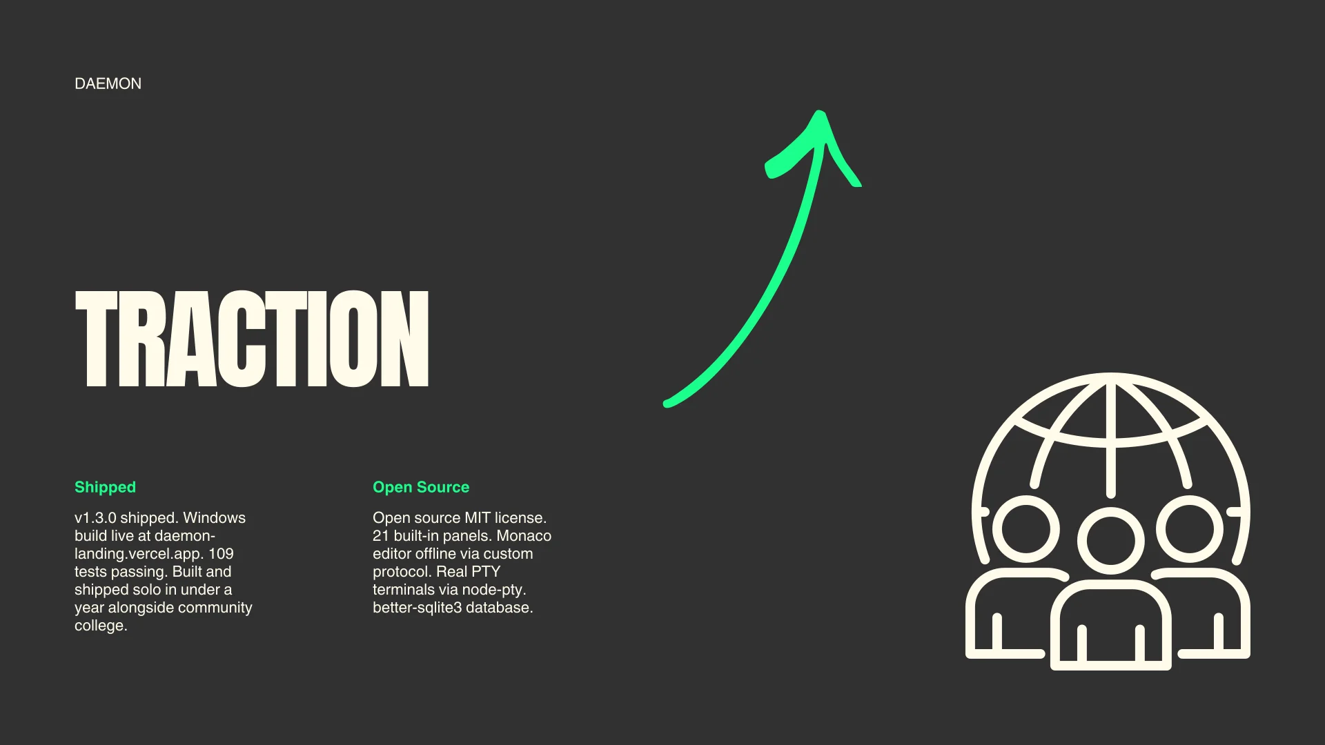 Process Manager: Monitor and control all running tasks at a glance.